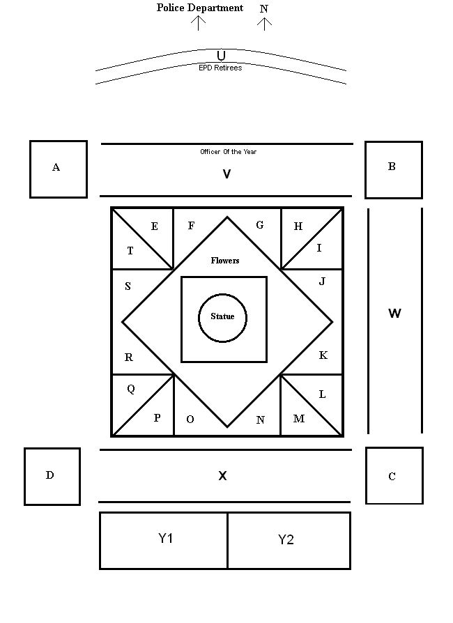 BrickLayout